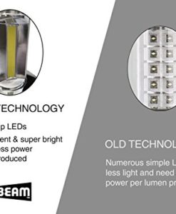 2 x HeroBeam® LED Lantern - 2016 Technology emits 300 LUMENS! - Collapsible Tough Lamp - Great Light for Camping, Fishing, Shed, Garage - 5 YEAR WARRANTY - Image 5