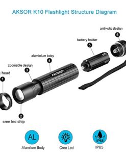AKSOR K10 LED Pocket Torch, Adjustable Focus CREE LED Tactical Flashlight, Super Bright 400 Lumens Zoomable Torch with 3 Lighting Modes and IP65 Waterproof, Perfect for Camping, Hiking, Dog Walking or Indoors - Image 4