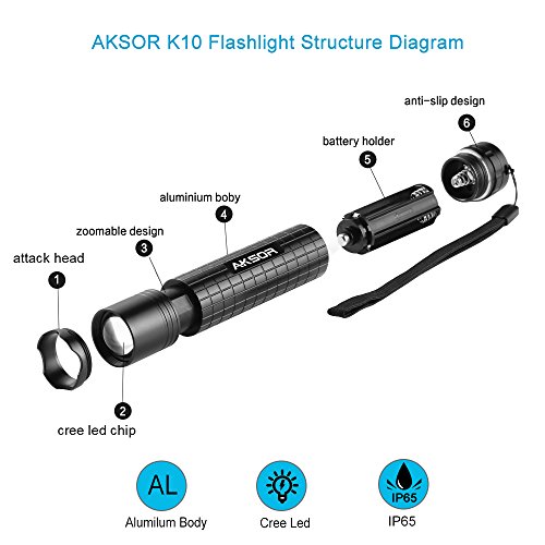 AKSOR K10 LED Pocket Torch, Adjustable Focus CREE LED Tactical Flashlight, Super Bright 400 Lumens Zoomable Torch with 3 Lighting Modes and IP65 Waterproof, Perfect for Camping, Hiking, Dog Walking or Indoors - Image 5