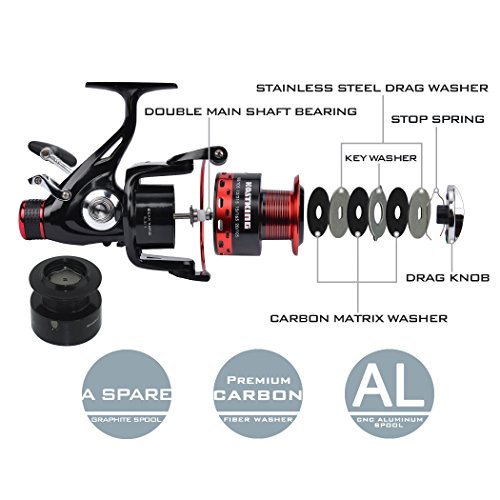 KastKing Sharky Premium Baitfeeder Spinning Fishing Reel with shielded stainless steel 10+1 BB,Best Baitfeeder Spinning Reels for Inshore & Saltwater Bait Fishing - Image 5