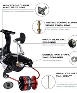 KastKing Sharky Premium Baitfeeder Spinning Fishing Reel with shielded stainless steel 10+1 BB,Best Baitfeeder Spinning Reels for Inshore & Saltwater Bait Fishing - Image 5