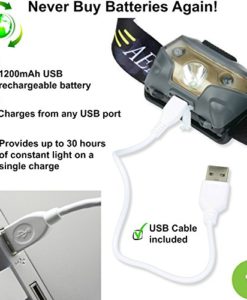 USB Rechargeable LED Head Torch - Super Bright, Waterproof, Lightweight & Comfortable - Headlamp Perfect for Running, Walking, Camping, Reading, Hiking, Kids, DIY & More, USB Cable Included - Image 3